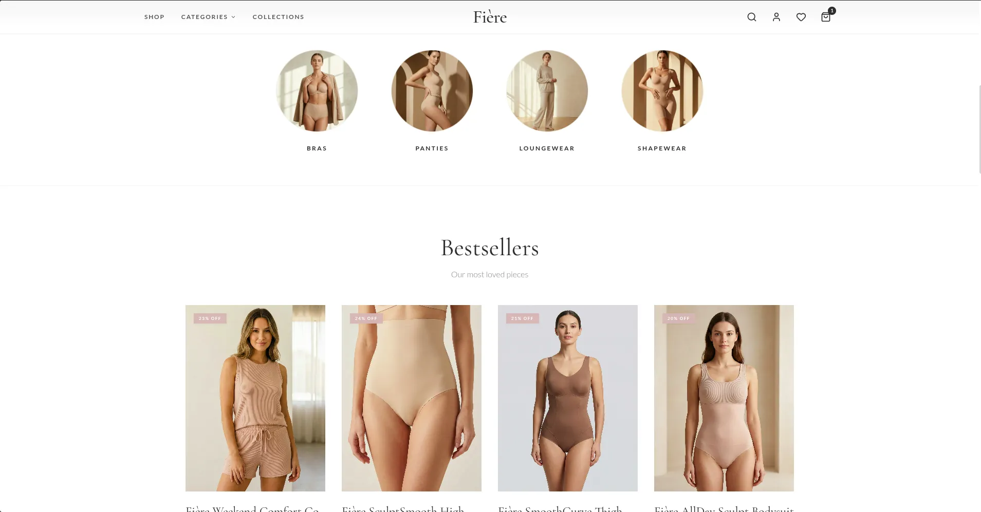 Fière E-Commerce Platform with Admin Dashboard